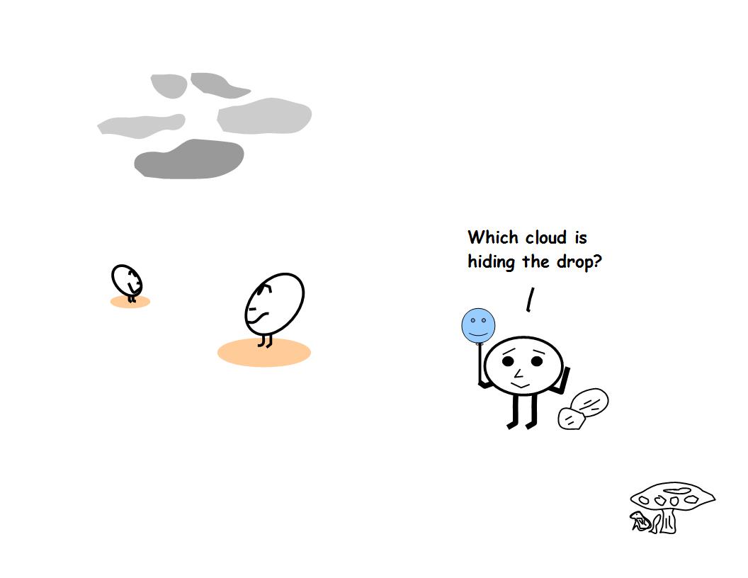 Thedrop